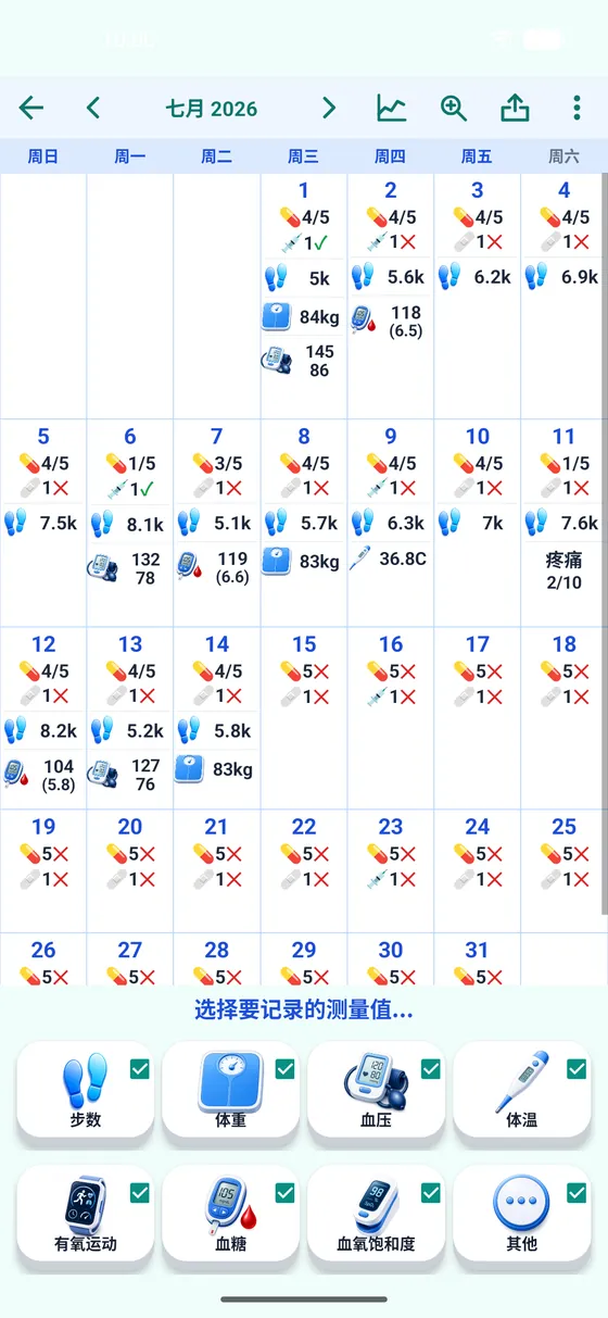 查看医疗日历