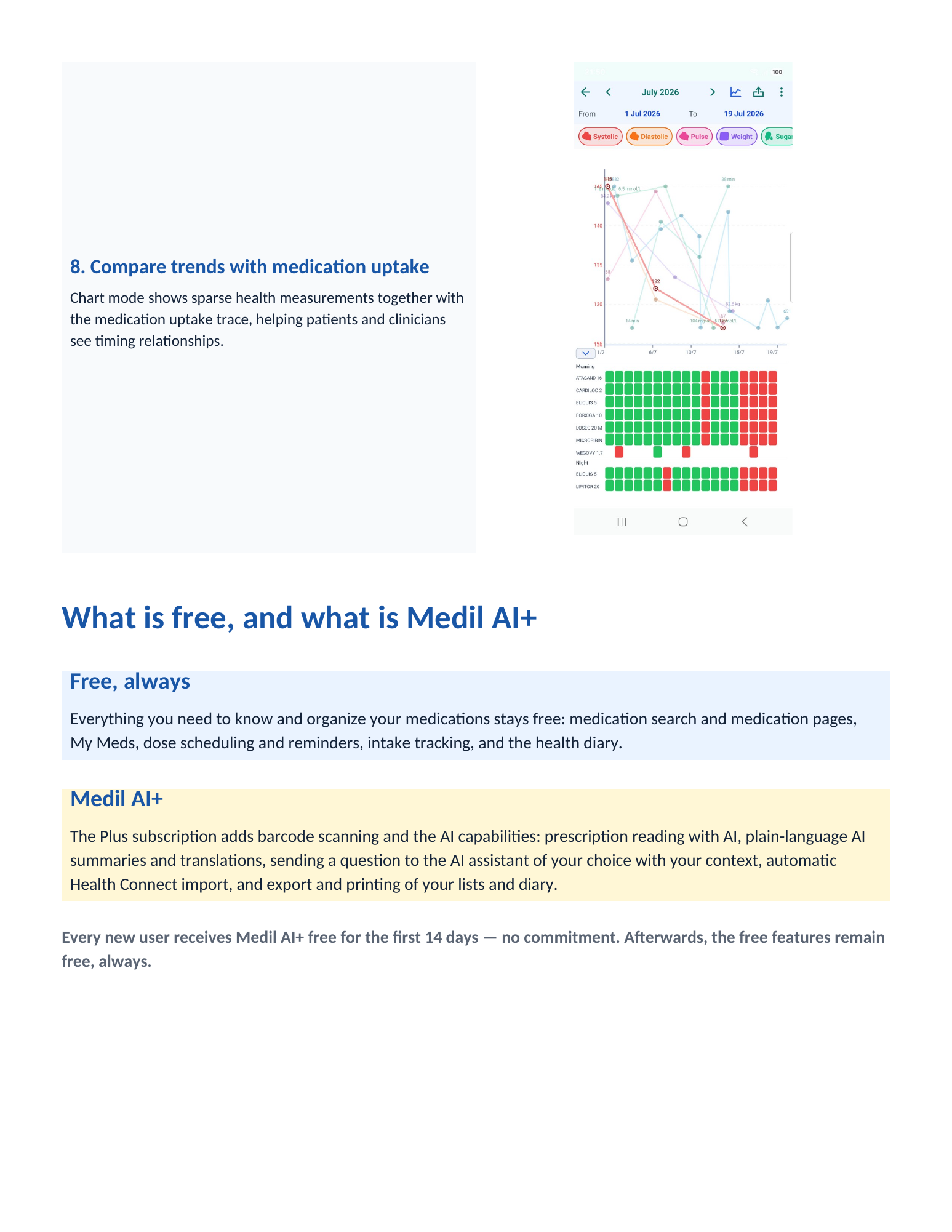 Medil AI Patient Guide page 5