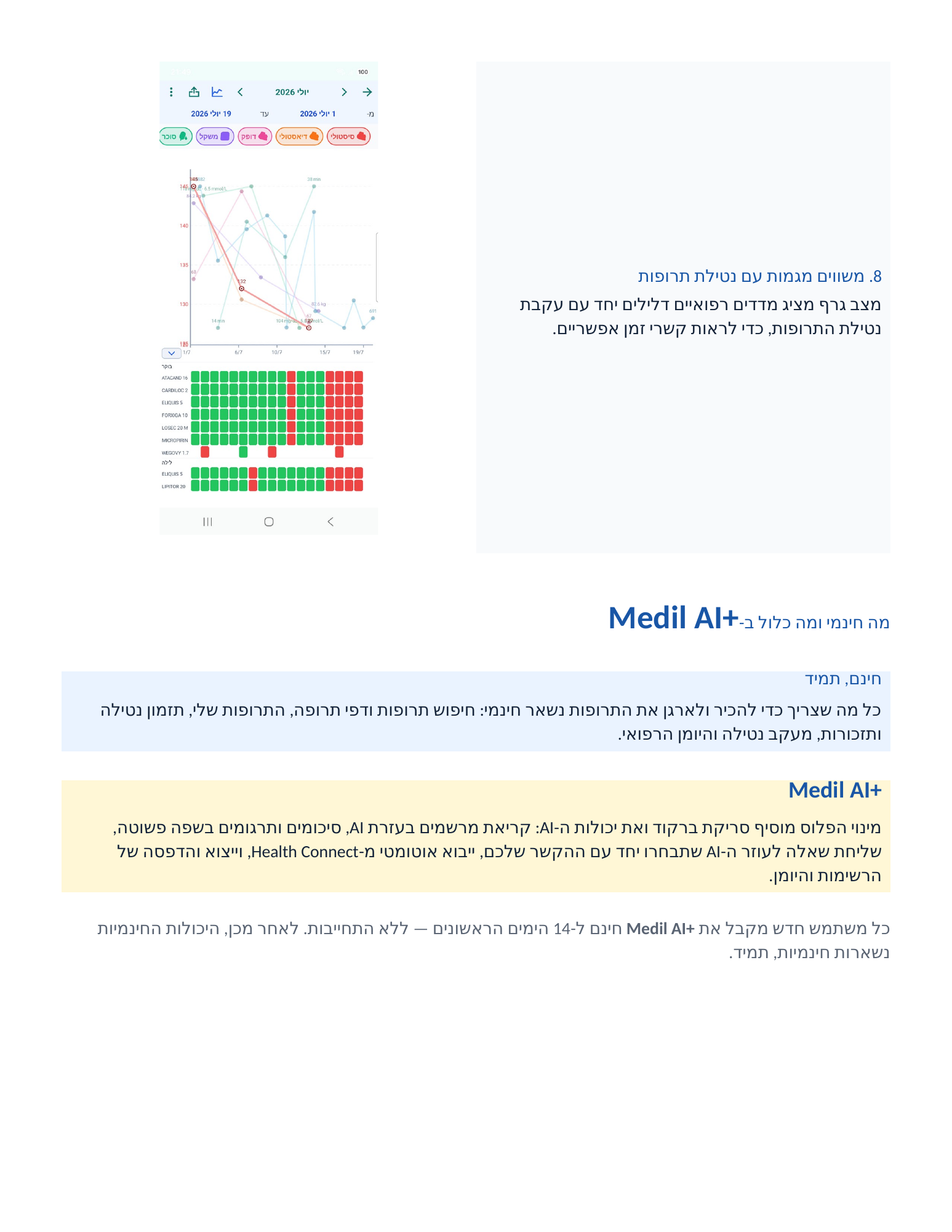 מדריך למטופל - Medil AI page 5
